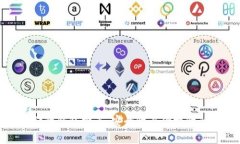支持冷存储的钱包推荐：安全性与便捷性的完美