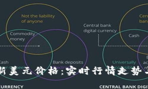 狗狗币最新美元价格：实时行情走势与投资分析