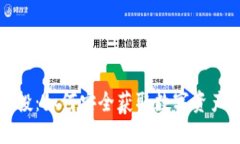 冷钱包与空投：如何安全获取数字资产的双重保
