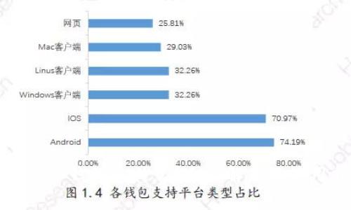 比特币冷钱包是什么？全面解析及使用指南