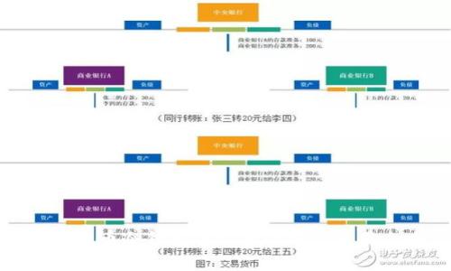 火币提币冷钱包手续费详解与使用攻略