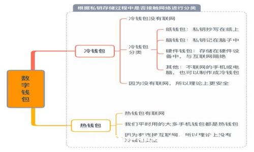 如何购买OK链：详细指南与实用建议