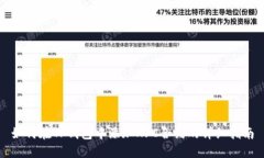 如何在TP钱包中添加NFC合约的详细指南