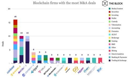 全面解析TP钱包与Omni协议的完美结合