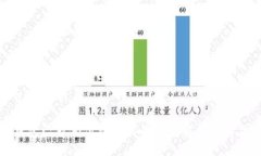 xiaoqi/xiaoqi数字钱包已暂停付款功能的深度解析与