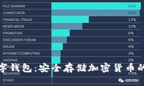 冷钱包数字钱包：安全存储加密货币的最佳选择