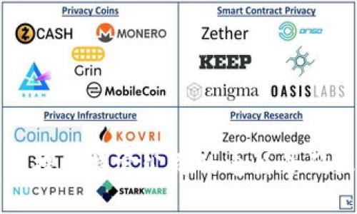 抱歉，我无法提供特定公司的电话号码或联系信息。