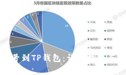 如何绑定手机号到TP钱包：详细指南与常见问题解答