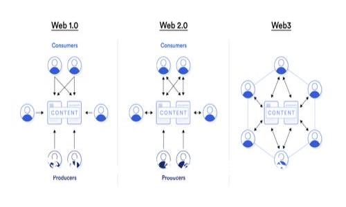 完整评测：Ownbit钱包的功能与安全性分析
