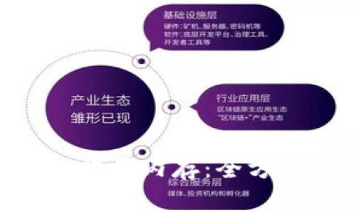 如何通过TokenPocket购买内存：全方位指南与常见问题解答