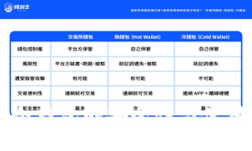 离线冷钱包的安全性与使用指南