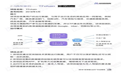 冷钱包的观察与管理：如何安全又有效地监控您的数字资产