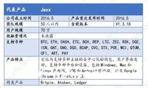 如何快速将TP钱包中的资产闪兑成USDT？