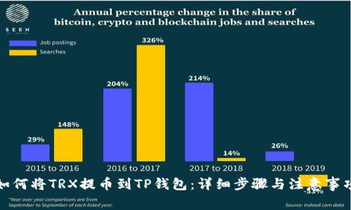 如何将TRX提币到TP钱包：详细步骤与注意事项