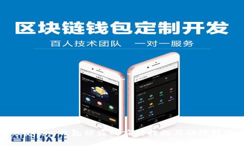 Ledger 钱包被盗的应对措施与预防技巧