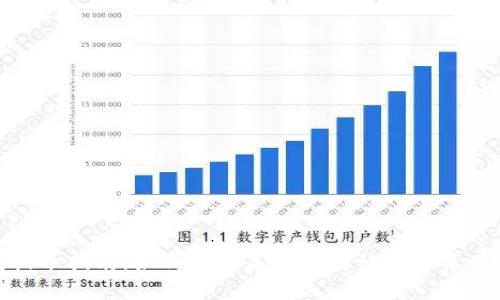 狐狸钱包提币指南：如何安全高效地转移加密资产至TP钱包