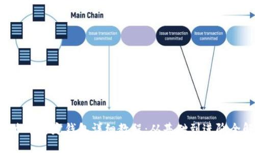 ICE冰币绑定钱包详细教程：从基础到进阶全解析