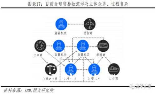 冷钱包汇款可以取消吗？详解冷钱包的特性与操作注意事项