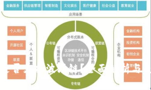 TP钱包是否支持波场链？全面解析与使用指南