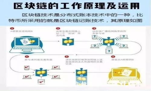 冷钱包和热钱包的价格对比及选择指南