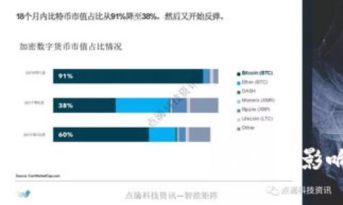 TP钱包滑点高低的区别解析及影响因素