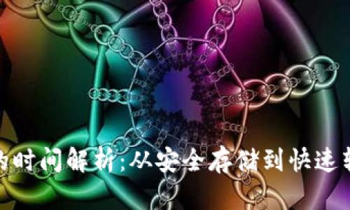冷钱包转币的时间解析：从安全存储到快速转账的全步骤