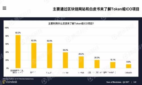 比特派钱包使用方法详解图文教程