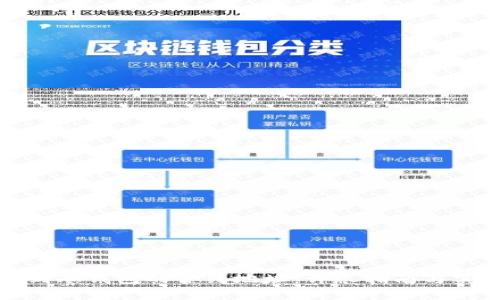 如何找到冷钱包的合约地址：详尽指南与实用技巧