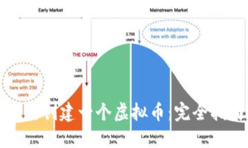 如何创建一个虚拟币：完全指南