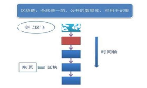 冷钱包并非特定于美国的概念，而是一个全球范围内的数字资产存储方式。冷钱包是用来安全存储加密货币的一种手段，它的主要特点是在没有网络连接的情况下保存数字资产。因此，无论是在美国、欧洲、亚洲，还是其他地区，冷钱包都被广泛使用。

接下来，我们可以探讨一些与冷钱包相关的核心问题和内容，帮助你更好地理解这一概念。

### 冷钱包的全面解析：如何安全存储你的数字资产