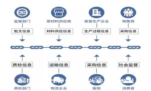 冷钱包进行离线签名的安全性分析