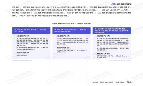 支持BEP20的交易所推荐：安全、高效的数字资产交易平台
