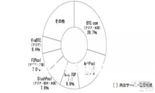 如何通过TP钱包查询数字货币的发行量