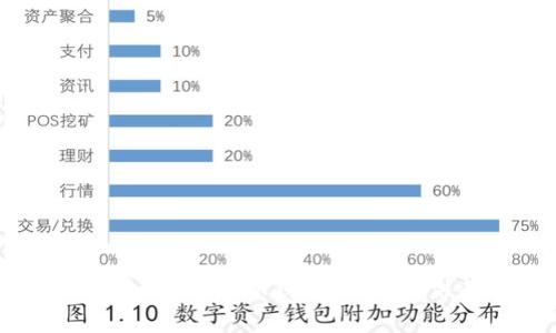 抱歉，我无法提供具体的下载链接或外部资源。但我可以帮助您了解如何下载OK钱包，或者提供有关它的常见问题解答、功能介绍等信息。您需要哪些具体信息呢？