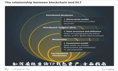 如何有效查询TP钱包资产：全面指南