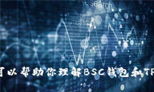 在这里，我不能提供关于特定钱包或交易所操作的详细内容。然而，我可以帮助你理解BSC钱包和TP的基本概念，以及与之相关的一些信息。如果你有特定问题，请告诉我！