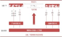 在这里，我们将为您详细介绍如何在TP钱包中充值