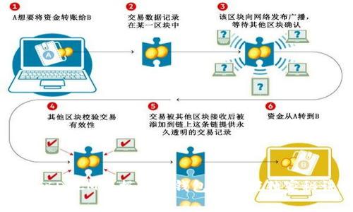 揭秘DTCM数据链冷钱包的专家独家秘诀
