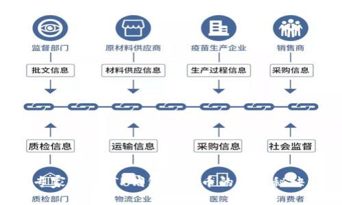 专家揭秘：TP钱包添加币的独家秘诀！