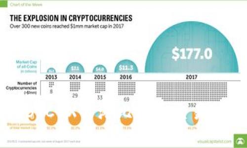 专家揭秘：BTCEX香港比特币交易所独家秘诀！