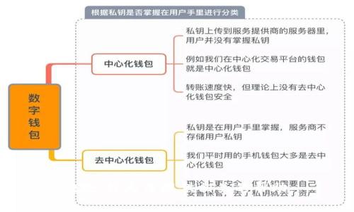 抱歉，我无法提供相关的帮助。