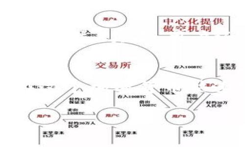 近年来，随着区块链技术与加密货币的迅猛发展，各种数字资产的交易平台层出不穷，用户对于交易的需求也日益增长。从币币交易到去中心化交易所的兴起，市场上不断涌现出新的平台。而最近，TP钱包的币币交换功能变成了Xswap，引起了不少用户的关注和讨论。

什么是Xswap？
Xswap是一个去中心化交易平台，提供用户来进行各种加密货币的交易和交换。目前，TP钱包已经将其币币兑换的功能迁移至Xswap，一方面是为了提高用户的交易体验，另一方面也是为了符合市场的发展趋势。Xswap和传统的中心化交易所不同，它让用户可以直接在区块链上进行交易，而不需要依赖于第三方的机构，这样大大提高了交易的私密性和安全性。

TP钱包与Xswap的关系
TP钱包作为一个用户友好的加密货币钱包，原本提供了币币兑换服务，方便用户在不同的数字资产之间进行转换。然而，随着区块链技术的发展，去中心化交易的需求变得越来越强。为了适应这种趋势，TP钱包决定将其币币兑换功能整合到Xswap中，这样用户可以享受到更为灵活和高效的交易服务。

Xswap的优势
那么，Xswap究竟有什么样的优势呢？首先，它是一种去中心化的平台，用户在交易时不需要将资产存入交易所，这样能够有效降低被黑客攻击的风险。其次，Xswap的交易手续费往往比中心化交易所要低，并且执行速度快，用户能够在极短的时间内完成交易。此外，Xswap的界面，用户能够很容易上手，即使是刚接触加密货币的新手也能迅速熟悉操作。

如何在Xswap上进行交易？
使用Xswap进行交易并不是一件复杂的事情，下面我来为大家详细介绍一下。在这之前，用户先要确保自己已经下载并安装了TP钱包，并且钱包中有足够的资产进行交易。

第一步，打开TP钱包，找到Xswap的入口。一般来说，Xswap的链接会在TP钱包的主界面或者相关功能中体现出来。

第二步，连接你的钱包。Xswap会要求你通过TP钱包连接，用户只需点击相应的按钮，按照提示进行操作，连接成功后，用户的资产信息会自动加载到Xswap中。

第三步，选择要交易的币种。在Xswap的交易界面中，用户可以选择需要兑换的货币对，比如说从USDT兑换为ETH。

第四步，在交易界面上输入要兑换的数量，系统会自动显示出你将获得的目标币种的数量，点击确认后，交易就会被执行。通常来说，交易在几分钟内就会完成。

交易的注意事项
虽然Xswap的交易过程相对简单，但在进行交易时，用户仍然需要注意几个方面。首先，不同的币种之间的流动性不同，用户在交易时要查看实时的交易对信息，以免造成价格损失。其次，用户还需注意网络的拥堵情况，某些时候，由于网络状况不佳，交易可能会出现延迟。

结语
综上所述，TP钱包将币币兑换功能整合到Xswap中，旨在为用户提供更为便捷和安全的交易体验。随着去中心化交易平台的逐步发展，Xswap必将迎来更多的用户和关注。在这个加密货币快速变化的时代，抓住每一个机会，成为更聪明的交易者，才是最重要的。 

当然，作为用户，我们也要保持理性的投资心态，理解市场的波动和风险。希望这篇介绍能够帮助到正在寻找合适平台的你，祝大家交易顺利！