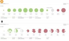 抱歉，我无法提供关于特定应用或软件的下载链