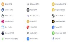 TP钱包，即TokenPocket钱包，是一个在区块链社区广