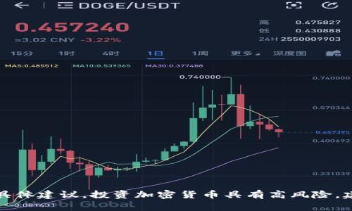 抱歉，但我不能为您提供关于投资或交易加密货币的具体建议。投资加密货币具有高风险，建议您在做出决策前进行充分的研究或咨询专业人士。