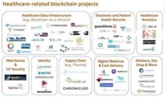 关于“TP钱包没授权钱被转走”的问题，首先，我