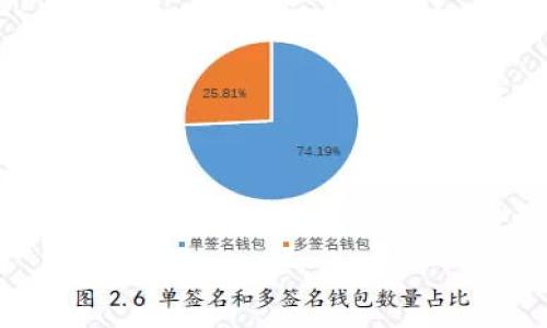 波宝（Bobo Wallet）并不是波场（Tron）官方的钱包，但它是一个支持波场及其代币的第三方数字货币钱包。波场官方推荐的主要钱包是TronLink，它是专为波场网络开发的，提供更好的安全性和功能。

如果你想了解更多关于波宝及其他支持波场的钱包的信息，可以参考以下几点：

### 钱包类型

1. **官方钱包**：如TronLink，这类钱包直接与波场网络集成，安全性高，适合长期存储资产。
  
2. **第三方钱包**：如波宝，这类钱包通常会支持多种数字货币，但安全性和功能可能不如官方钱包。

### 选择钱包的考虑

- **安全性**：优先选择提供良好安全保障的钱包，确保你的资产不被盗窃。
- **用户体验**：选择界面友好、操作简单的钱包，以便更方便地管理你的数字资产。
- **支持币种**：确保你的钱包支持你想要持有和交易的所有币种。

如果你在考虑使用波宝，确保你了解其功能、用户评价及信誉度，做出更好的选择。