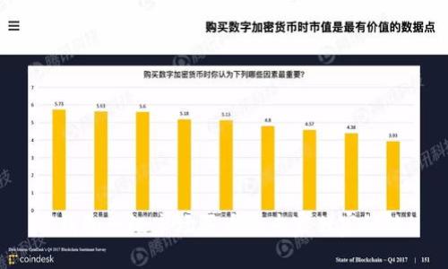 TP钱包一级市场买币的专家独家秘诀！