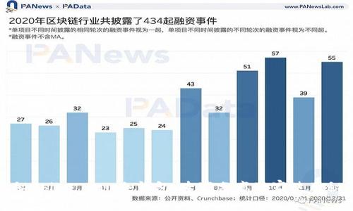 揭秘Shiba Inu冷钱包：专家分享独家使用秘诀