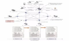 在日常生活中，使用数字货币钱包越来越普遍，